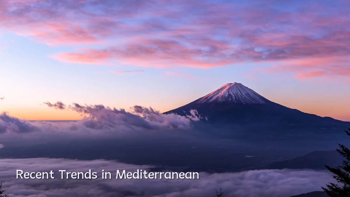 Recent Trends in Mediterranean