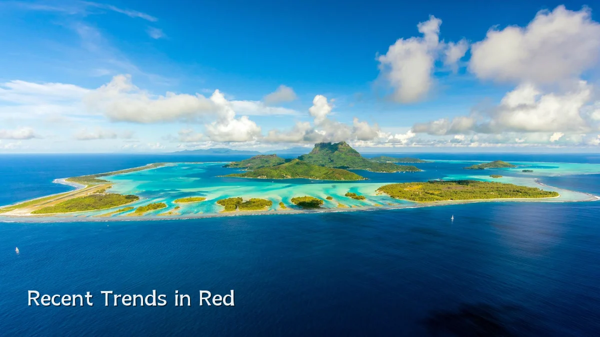 Recent Trends in Red