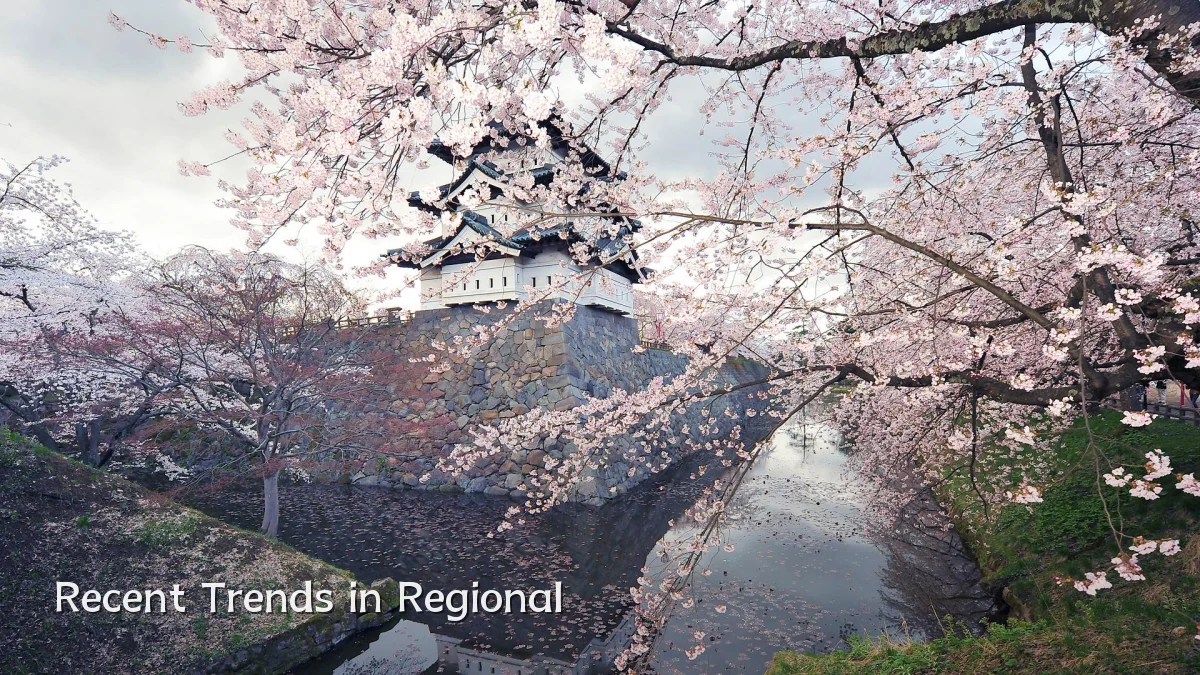 Recent Trends in Regional
